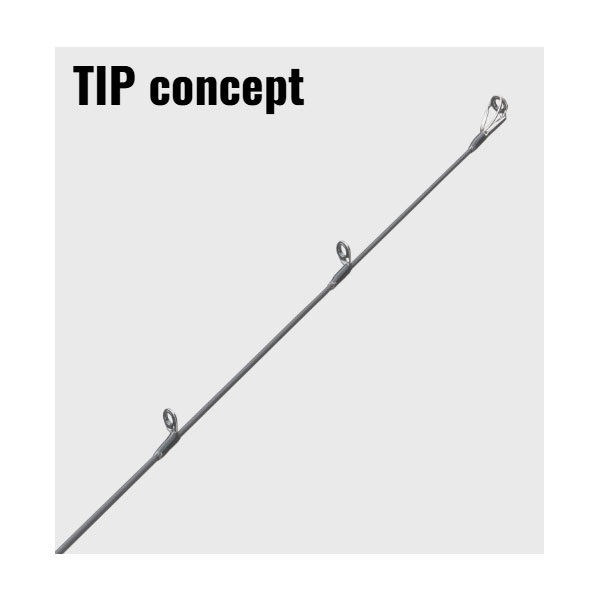 ジャイアントキリング5G